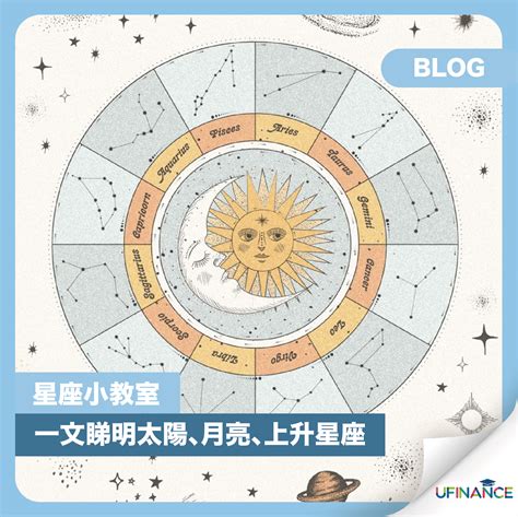 星座分析太陽月亮上升|精準上升星座、月亮星座、太阳星座查詢器